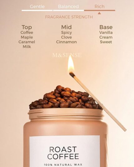 Coffee Scented Candle